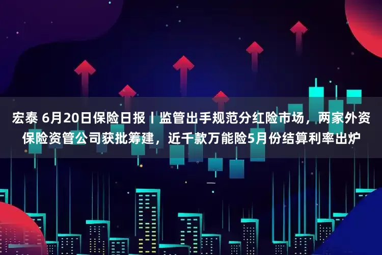 宏泰 6月20日保险日报丨监管出手规范分红险市场，两家外资保险资管公司获批筹建，近千款万能险5月份结算利率出炉